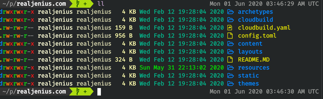 Turbo Fish Syntax Explained 